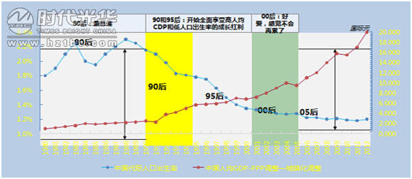 講師,銷售,影響力